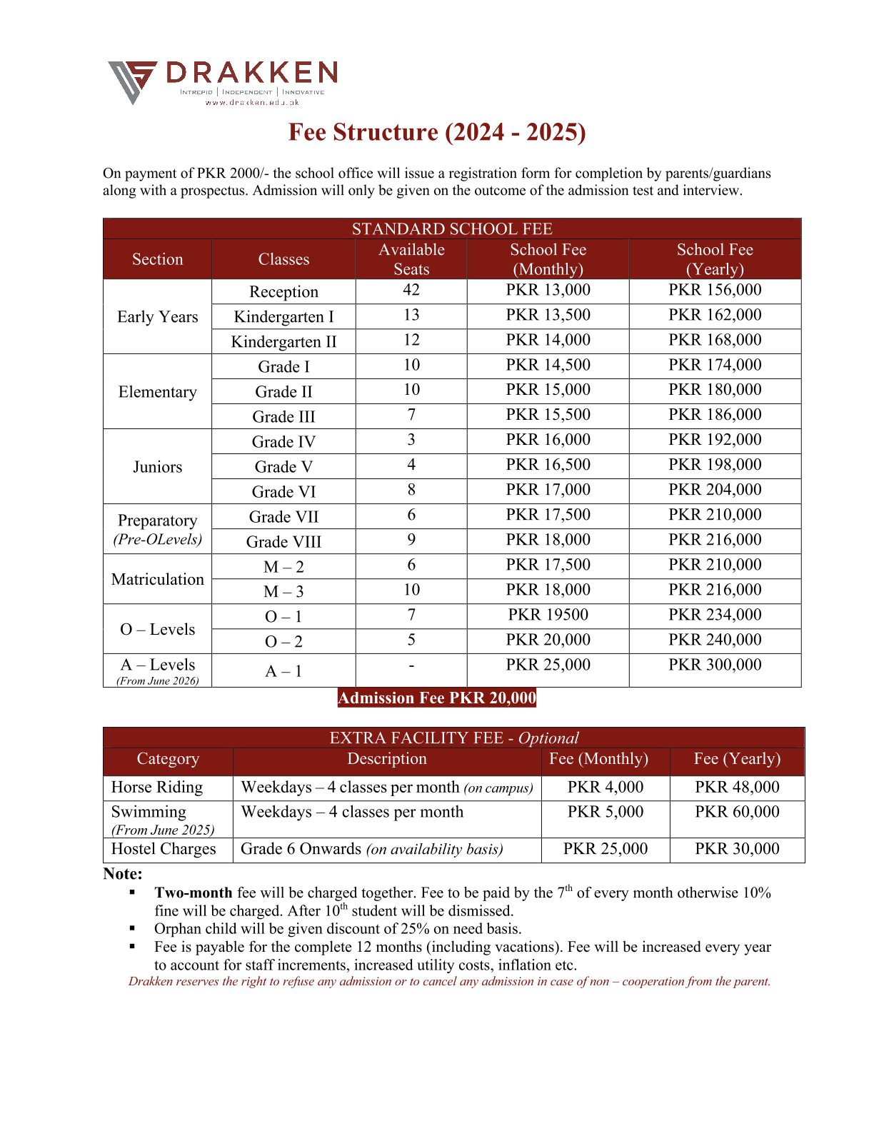 Fee Structure (2024-25)